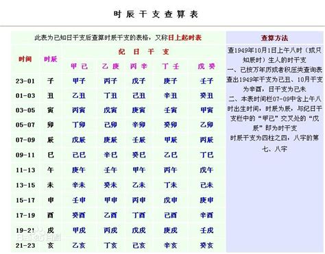 身强身弱 查询|在线测八字弱还是旺,八字身强身弱免费查询